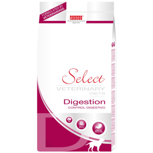PICART Select Veterinary Diets Digestion