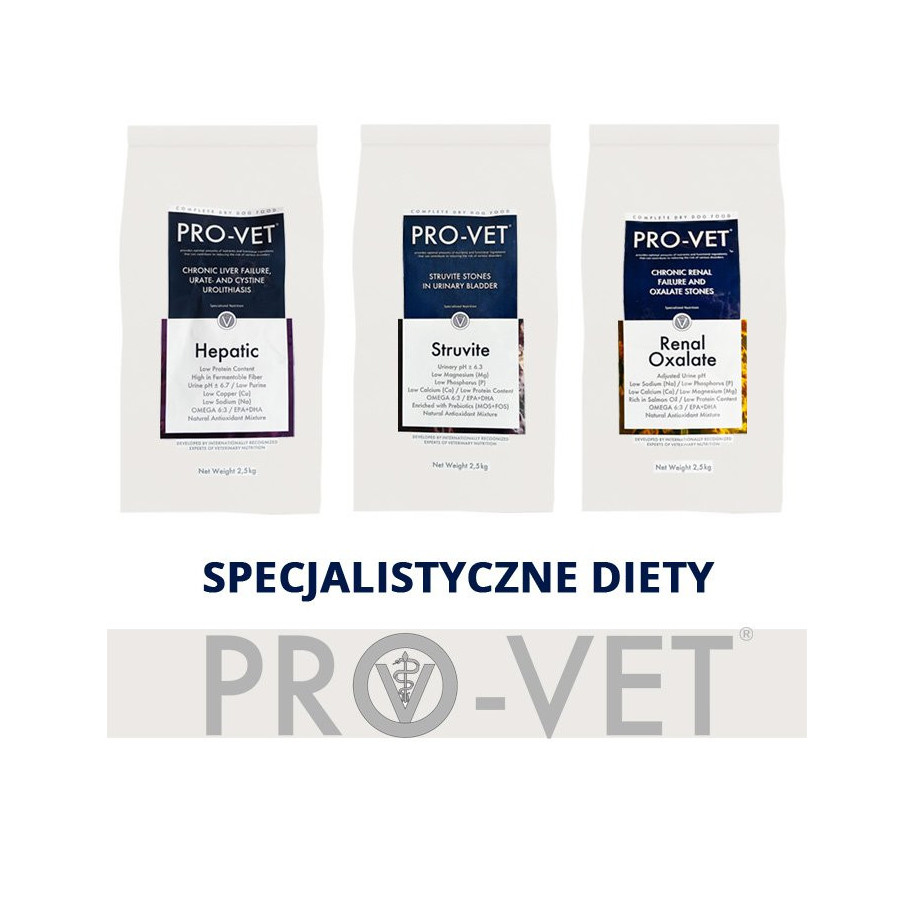 holenderskie diety pro-vet