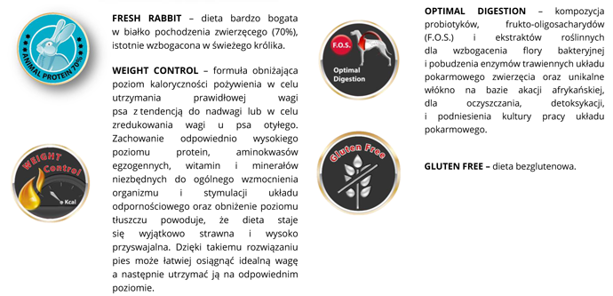 Suplementy BiOMill Swiss Professional All Breed Light