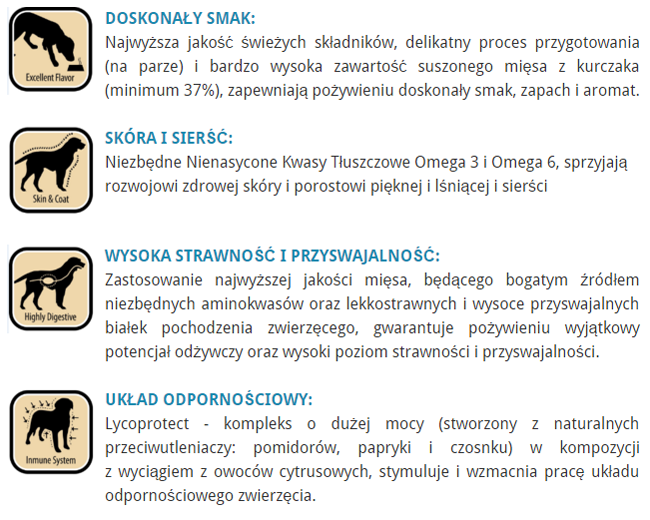 Picart Select Performance informacje